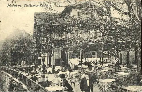 AK / Ansichtskarte wz76010 Heidelberg Neckar Cafe Molkenkur Terrasse Kategorie. Heidelberg Alte Ansichtskarten