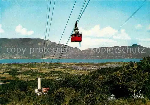 AK / Ansichtskarte Seilbahn Teleferique Mont Revard Lac du Bourget Aix les Bains Kat. Bahnen