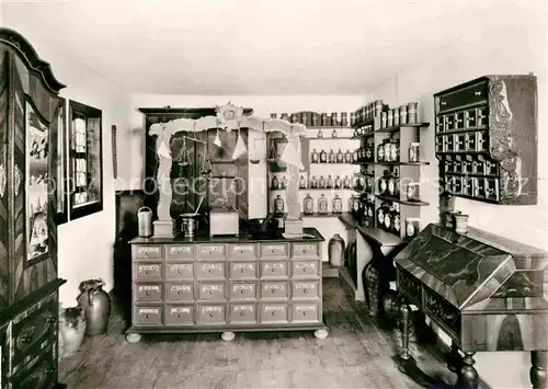 AK / Ansichtskarte Apotheke 18. Jahrhundert Rudolstadt Volkskundemuseum  Kat. Handel