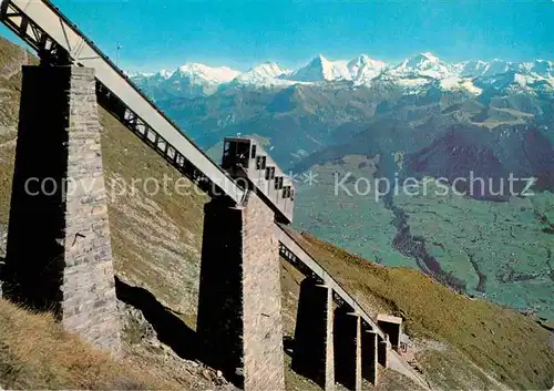 AK / Ansichtskarte Zahnradbahn Niesenbahn Wetterhorn Schreckhorn Jungfraugruppe Kat. Bergbahn