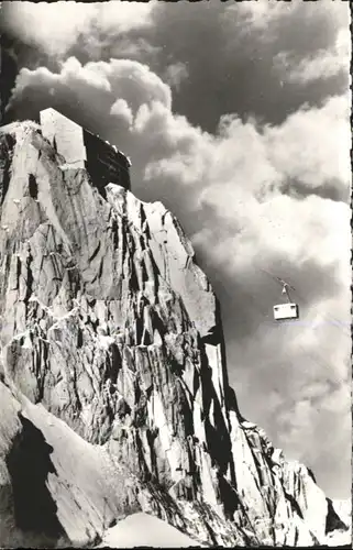 Aiguille-du-Midi Teleferique *