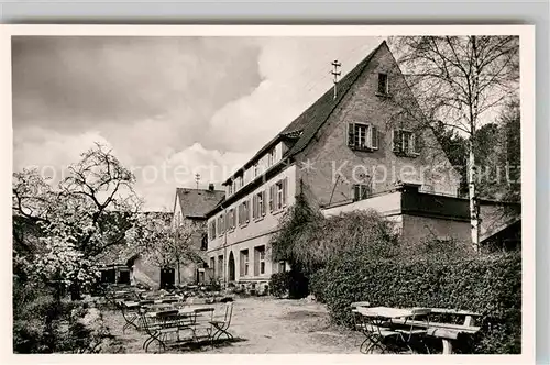 AK / Ansichtskarte Neustadt Weinstrasse Waldrestaurant Cafe Waldschloessel Kat. Neustadt an der Weinstr.