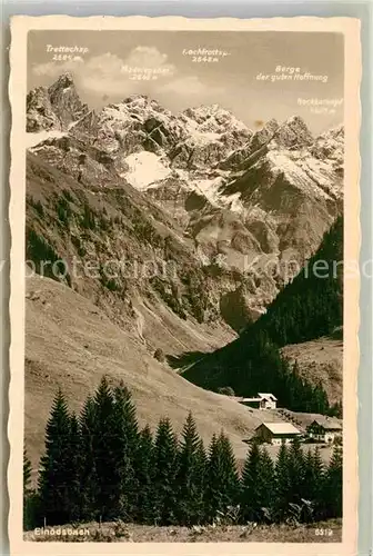 AK / Ansichtskarte Einoedsbach Panorama  Kat. Oberstdorf