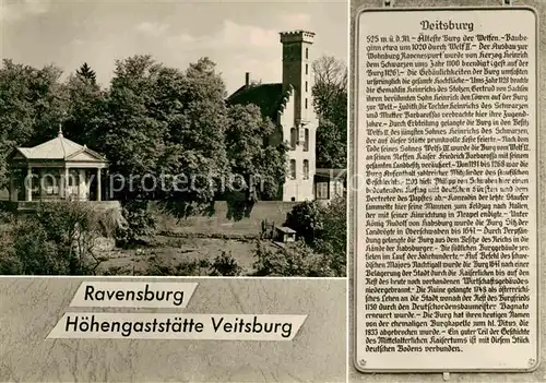 AK / Ansichtskarte Ravensburg Wuerttemberg Hoehengaststaette Veitsburg Kat. Ravensburg