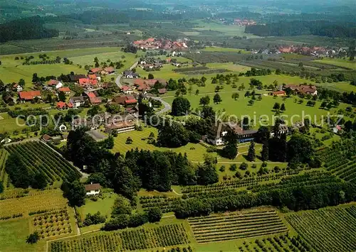 AK / Ansichtskarte Retterschen Fliegeraufnahme Allianz Ferienheim Sonnehof Kat. Kressbronn am Bodensee