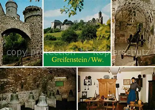 AK / Ansichtskarte Greifenstein Hessen Muenz Tor Kanone Glocken Museum Bauernstube Heimat Museum Kat. Greifenstein