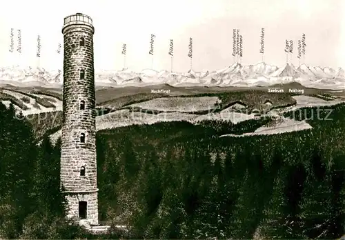 AK / Ansichtskarte Rohrbach Furtwangen Stoecklewaldturm Rasthaus Wanderheim Kat. Furtwangen im Schwarzwald