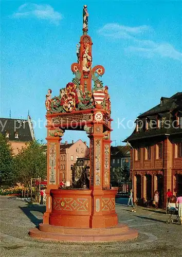 AK / Ansichtskarte Mainz Rhein Marktbrunnen