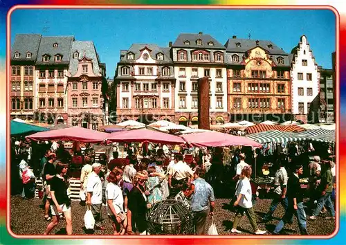 AK / Ansichtskarte Mainz Rhein Marktplatz