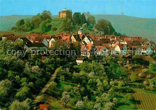 AK / Ansichtskarte Rotenberg Stuttgart Grabkapelle Wuerttemberg  Kat. Stuttgart