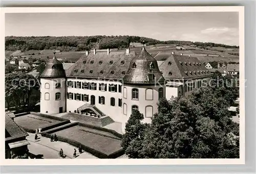 AK / Ansichtskarte Bergzabern Bad Schloss Kat. Bad Bergzabern