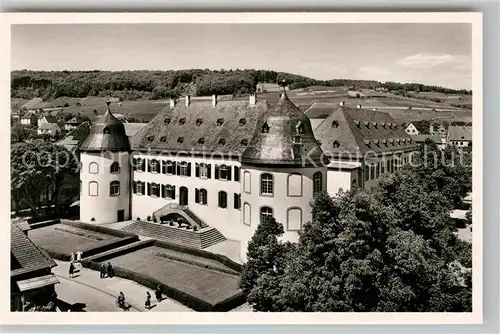 AK / Ansichtskarte Bergzabern Bad Schloss Kat. Bad Bergzabern