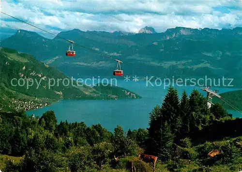 AK / Ansichtskarte Seilbahn Weggis Rigi Kaltbad  Kat. Bahnen