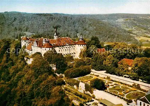 AK / Ansichtskarte Langenburg Wuerttemberg Schloss Langenburg Kat. Langenburg