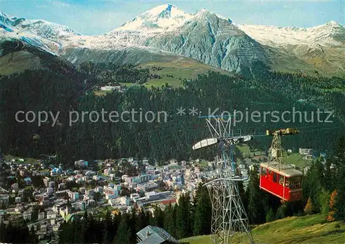 AK / Ansichtskarte Seilbahn Braemabueel Jakobshorn Schatzalp Schiahoerner Davos  Kat. Bahnen