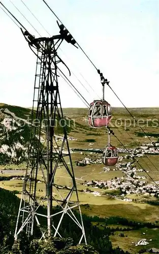 AK / Ansichtskarte Seilbahn Breitenberg Pfronten Allgaeu Kat. Bahnen