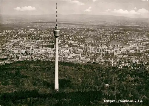 AK / Ansichtskarte Stuttgart Fliegeraufnahme Fernsehturm Kat. Stuttgart