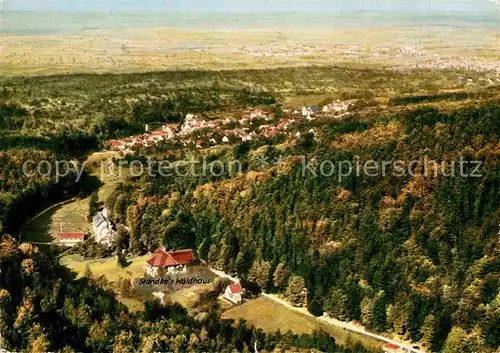 AK / Ansichtskarte Malsch Karlsruhe Fliegeraufnahme Standke s Waldhaus Kat. Malsch