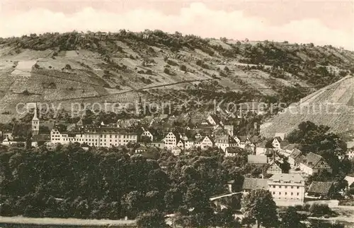 AK / Ansichtskarte Bad Ingelfingen Panorama Kat. Ingelfingen