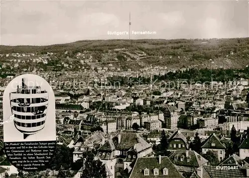 AK / Ansichtskarte Stuttgart Fernsehturm Kat. Stuttgart