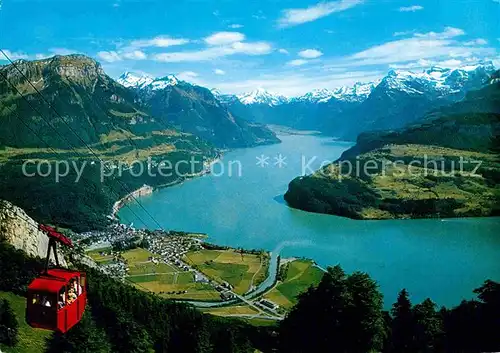 AK / Ansichtskarte Seilbahn Brunnen Urmiberg Vierwaldstaettersee Frohnalpstock Urner Alpen  Kat. Bahnen