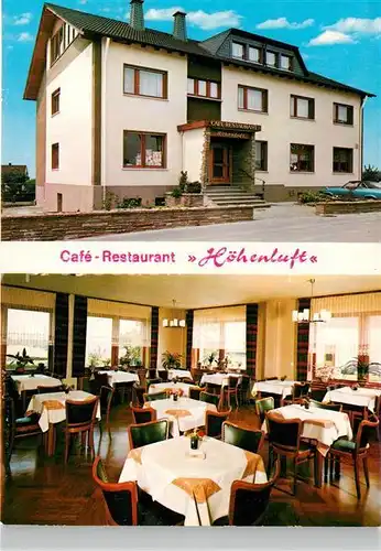 AK / Ansichtskarte Raerin Cafe Restaurant Hoehenluft Gastraum Treppenhaus Nachtansicht 