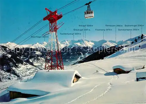 AK / Ansichtskarte Seilbahn Kleine Scharte Bad Hofgastein Hohe Tauern  Kat. Bahnen