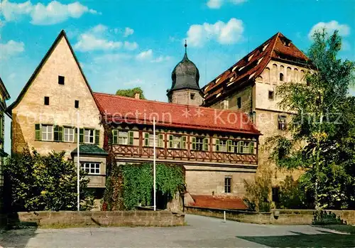 AK / Ansichtskarte Forchheim Oberfranken Kaiserpfalz Kat. Forchheim