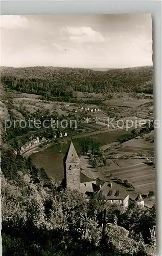 AK / Ansichtskarte Zwingenberg Neckar Schloss