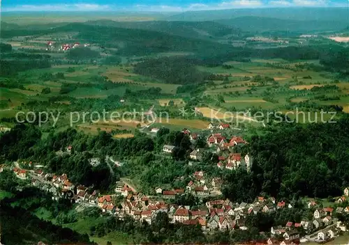 AK / Ansichtskarte Egloffstein Fliegeraufnahme  Kat. Egloffstein