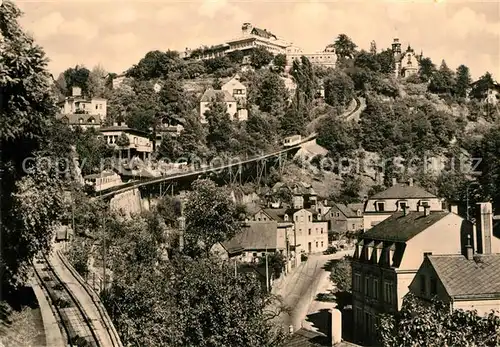 AK / Ansichtskarte Loschwitz Drahtseilbahn und Luisenhof Hotel Restaurant Kat. Dresden