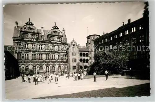 AK / Ansichtskarte Heidelberg Neckar Marktplatz Kat. Heidelberg