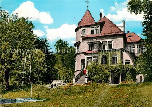 AK / Ansichtskarte Wirsberg Frankenwald Sanatorium Kat. Wirsberg