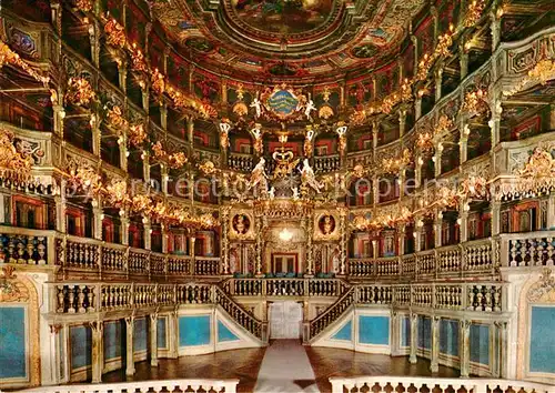 AK / Ansichtskarte Oper Markgraefliches Opernhaus Bayreuth Zuschauerraum Kat. Musik