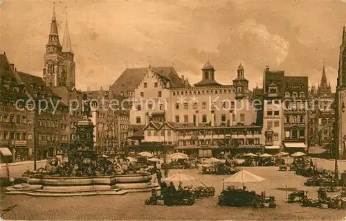 AK / Ansichtskarte Nuernberg Marktplatz Sebalduskirche Kat. Nuernberg