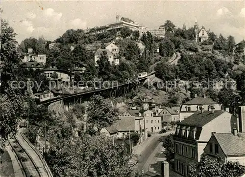 AK / Ansichtskarte Loschwitz Dresden Drahtseilbahn und Luisenhof