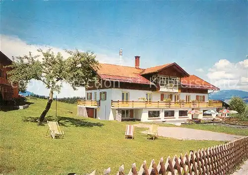 AK / Ansichtskarte Fischen Allgaeu Cafe Pension Bergblick Kat. Fischen i.Allgaeu