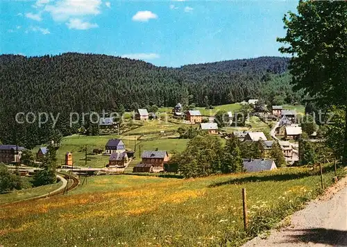 Schmalzgrube Panorama Kat. Joehstadt