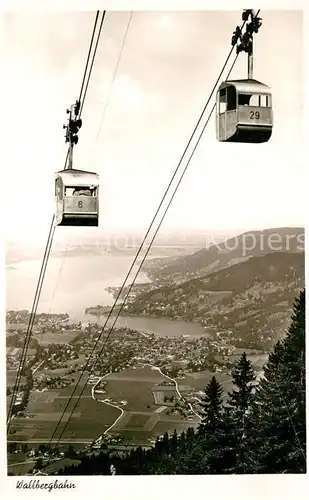 AK / Ansichtskarte Seilbahn Wallberg  Kat. Bahnen