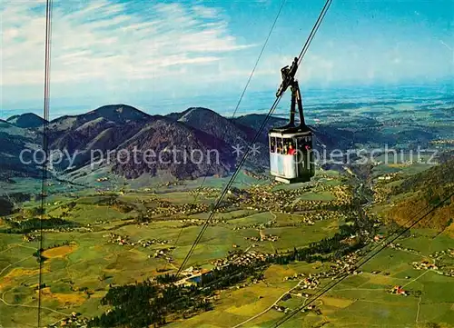 AK / Ansichtskarte Seilbahn Rauschberg Ruhpolding Chiemgau Kat. Bahnen