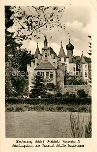 AK / Ansichtskarte Wolfersdorf Berga Schloss Froehliche Wiederkunft Erholungsheim der Friedrich Schiller Universtitaet Kat. Berga Elster