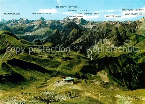 AK / Ansichtskarte Nebelhorn Bergstation Kat. Oberstdorf