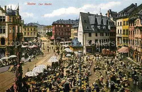 AK / Ansichtskarte Mainz Rhein Markt