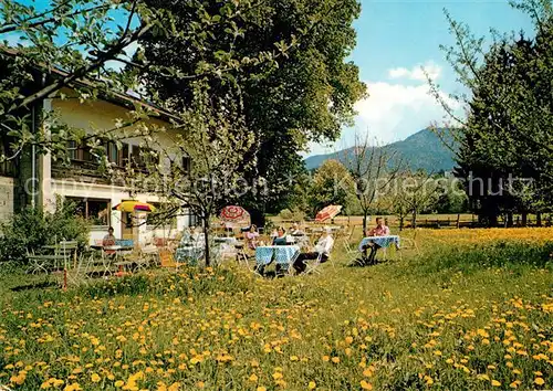 AK / Ansichtskarte Bad Heilbrunn Fremdenheim Kolb Garten Terrasse Kat. Bad Heilbrunn