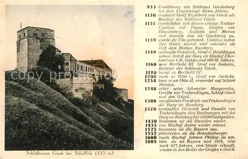 AK / Ansichtskarte Schesslitz Schlossruine Giech Chronik Kat. Schesslitz