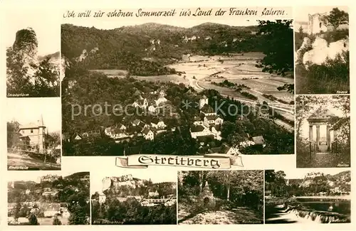 AK / Ansichtskarte Streitberg Oberfranken Schauerturm Kinderheim Muehle Wasserfall Kat. Wiesenttal