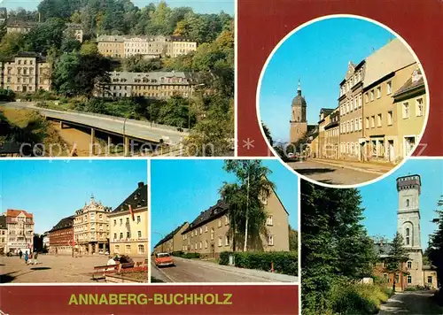 AK / Ansichtskarte Annaberg Buchholz Erzgebirge Annenkirche Markt Poehlberg Kat. Annaberg