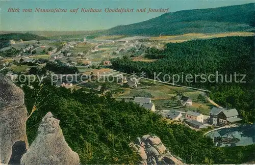 AK / Ansichtskarte Jonsdorf Blick vom Nonnenfelsen auf Kurhaus Gondelfahrt Kat. Kurort Jonsdorf