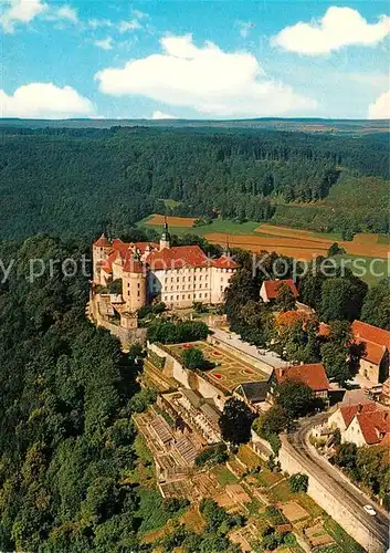 AK / Ansichtskarte Langenburg Wuerttemberg Schloss  Kat. Langenburg