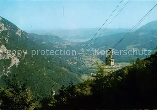 AK / Ansichtskarte Seilbahn Raxseilbahn Begegnung Kat. Bahnen